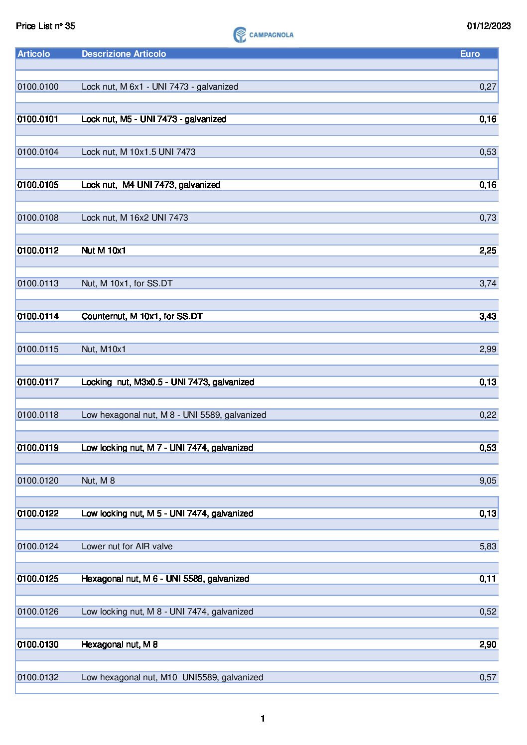 Listino 35_01.12.2023_EN